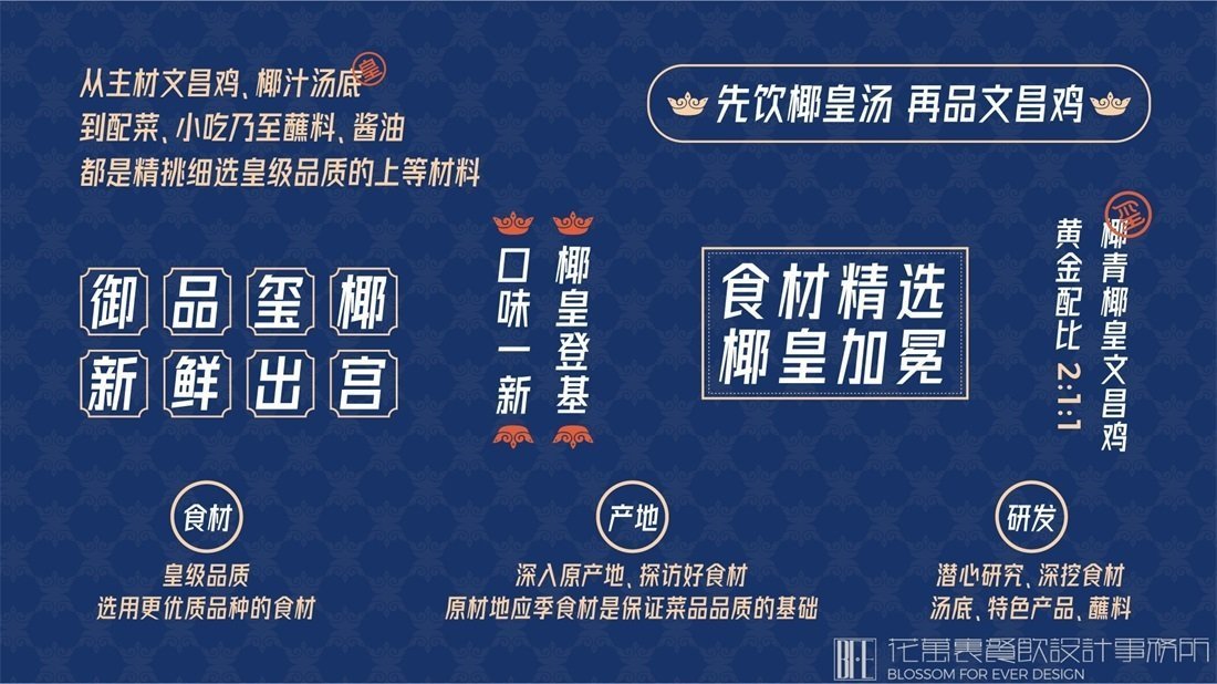 餐飲vi設(shè)計(jì)