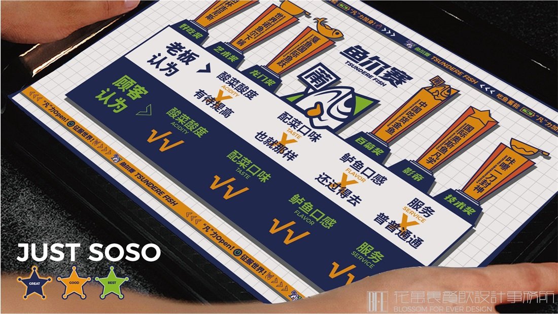 餐廳經(jīng)營(yíng)方案及營(yíng)銷方案？