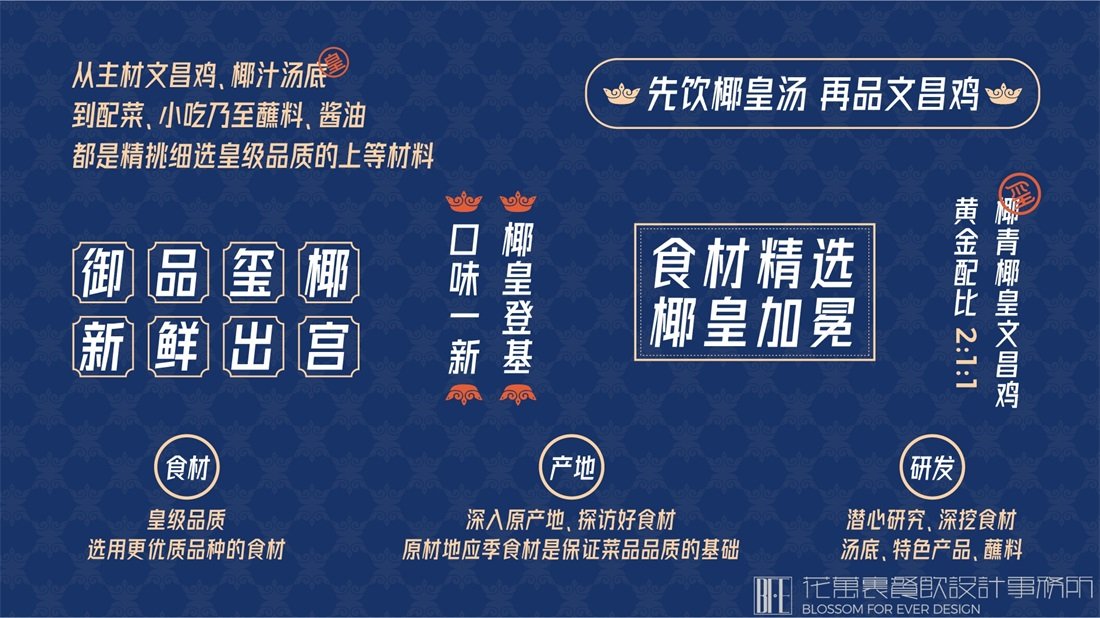  餐飲企業(yè)品牌形象設計！