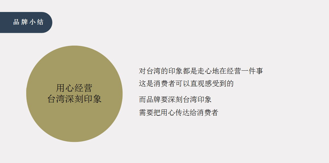 【鹿港小鎮(zhèn)】中餐餐飲品牌營(yíng)銷策劃案例圖片3