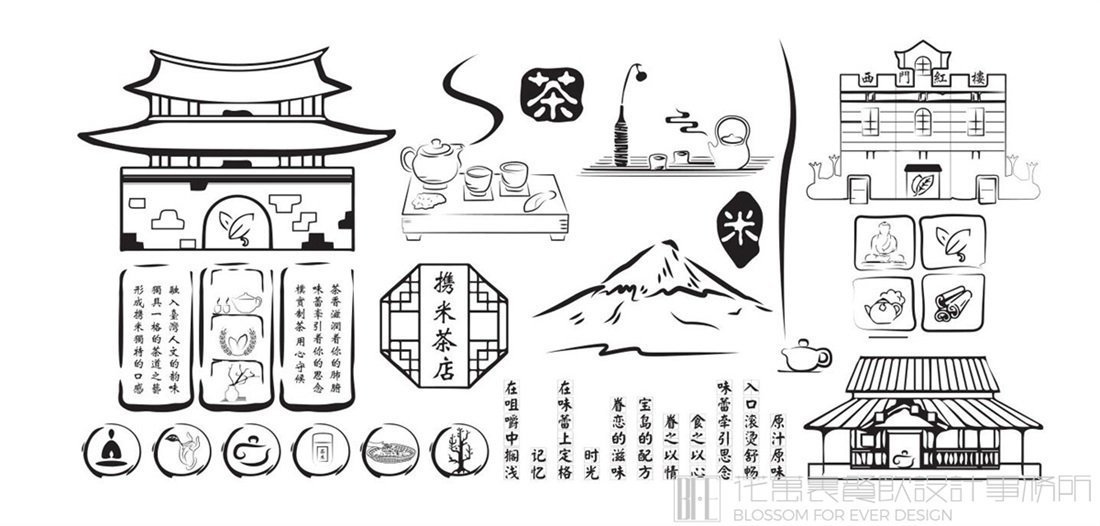 【攜米】奶茶店餐飲全案策劃設(shè)計案例圖片 23