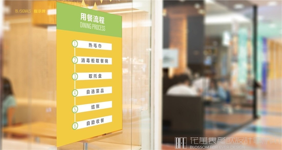 【小農(nóng)町】快餐店餐飲全案策劃設(shè)計(jì)案例圖片 14