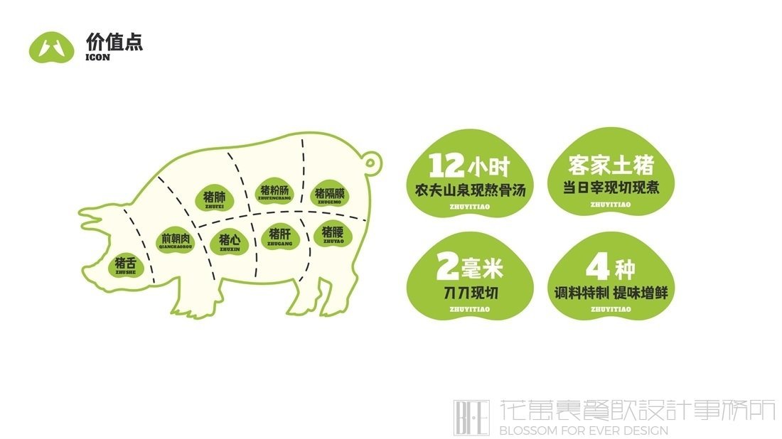 【豬一跳】面館餐飲全案策劃設(shè)計(jì)案例圖片 8