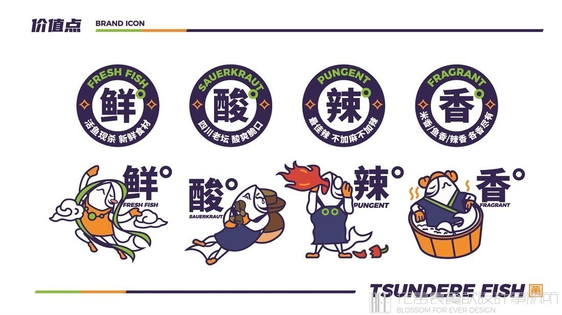 【魚爾賽】酸菜魚餐飲品牌VI設(shè)計案例圖片 4