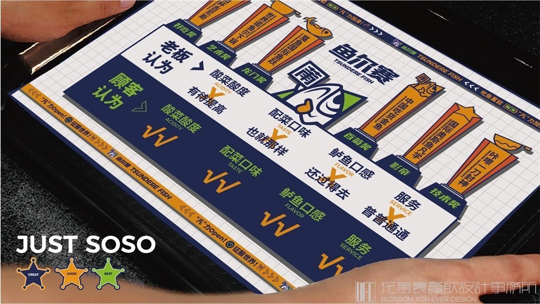 【魚爾賽】酸菜魚餐飲品牌VI設(shè)計案例圖片 10