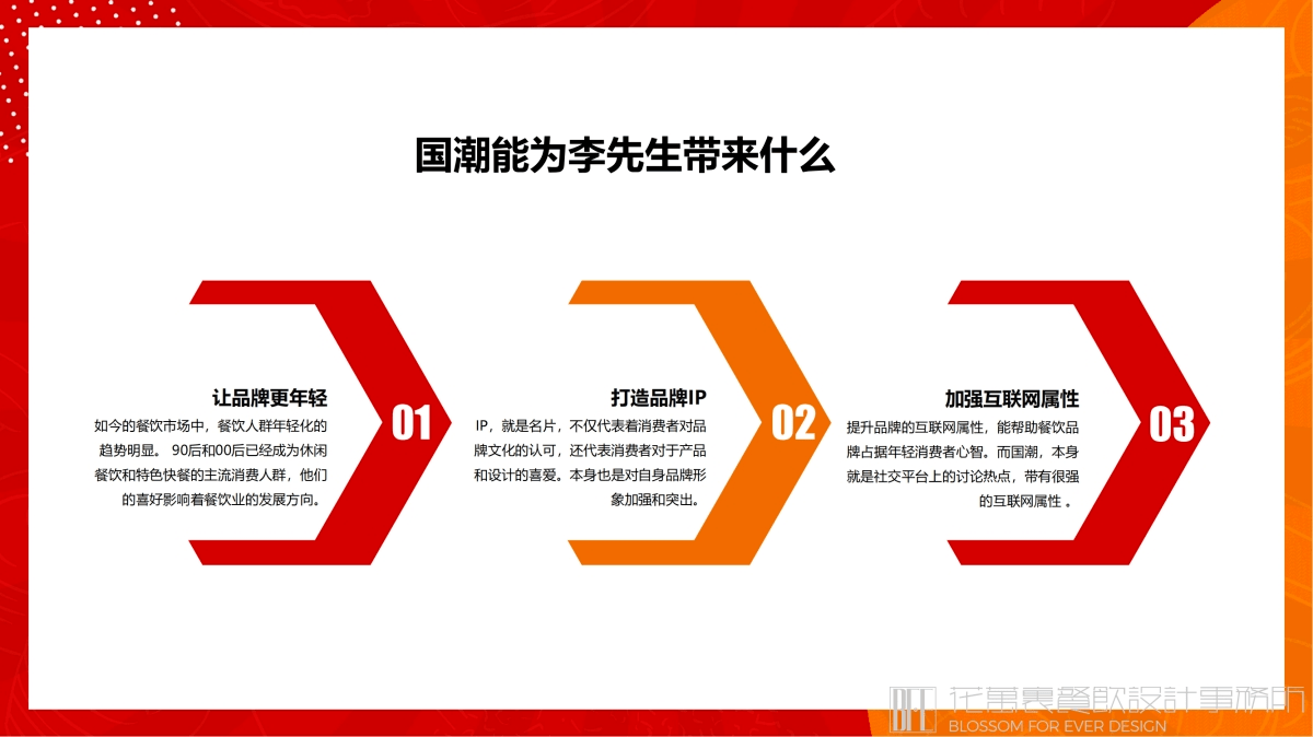 【李先生牛肉面大王】面館餐飲品牌營(yíng)銷(xiāo)策劃案例圖片 04