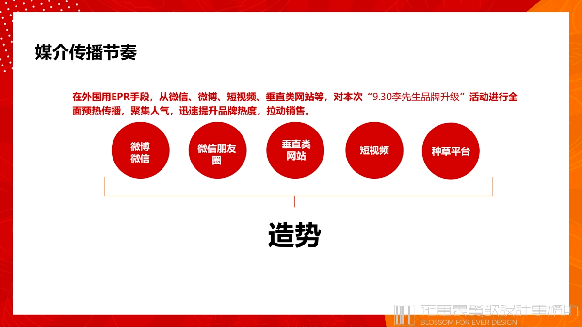 【李先生牛肉面大王】面館餐飲品牌營(yíng)銷(xiāo)策劃案例圖片 12
