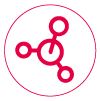 戰(zhàn)略價(jià)值