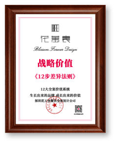 戰(zhàn)略價值