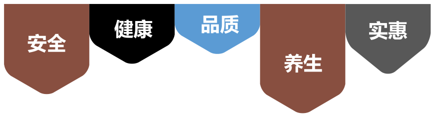 【金鋼饸饹面】面館餐飲品牌營(yíng)銷(xiāo)策劃案例圖片1