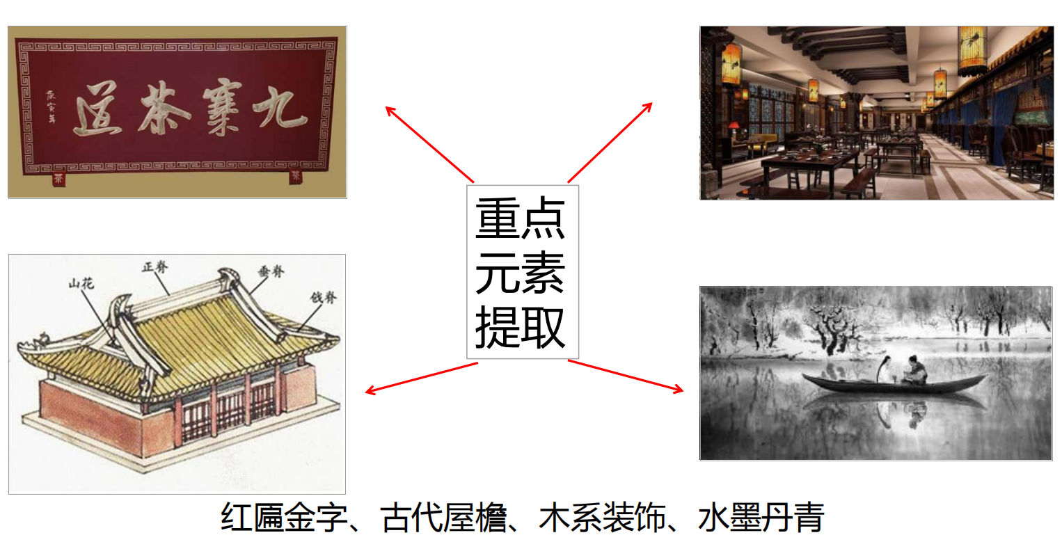 【蜀大俠】火鍋店餐飲品牌營銷策劃案例圖片8