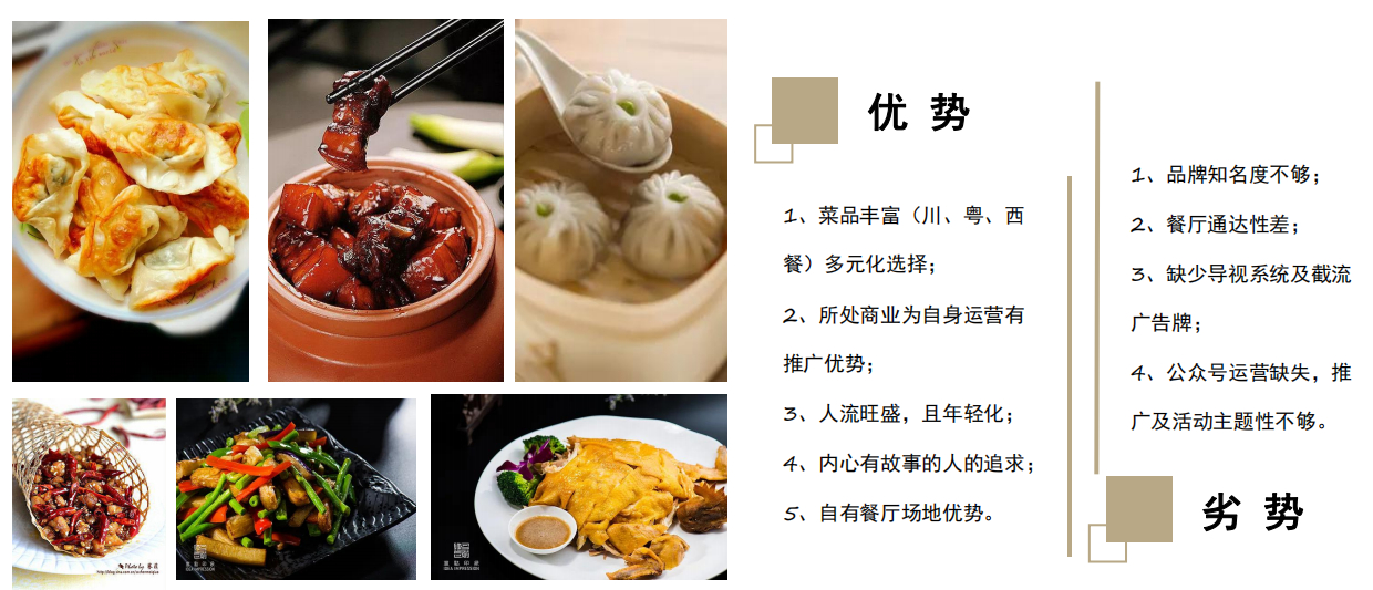 【十一歌里】酒館餐飲品牌營銷策劃案例圖片7