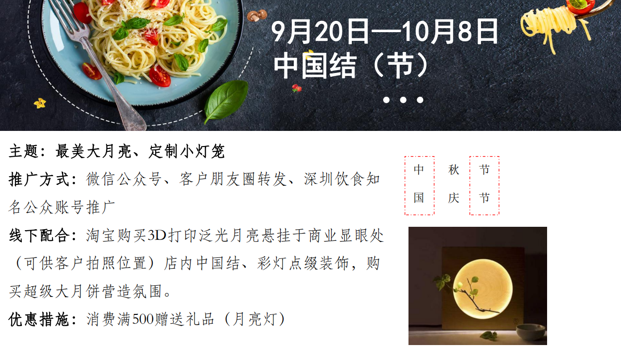 【十一歌里】酒館餐飲品牌營銷策劃案例圖片17