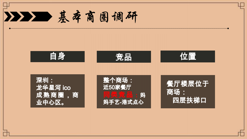 【點(diǎn)心軒】茶樓餐飲品牌營銷策劃案例圖片2