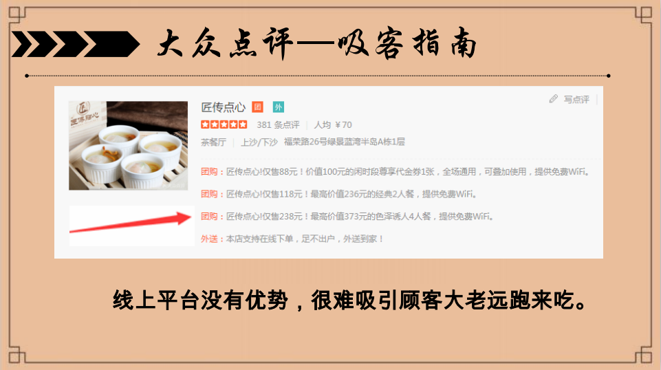 【點(diǎn)心軒】茶樓餐飲品牌營銷策劃案例圖片6