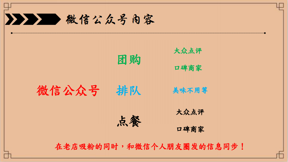 【點(diǎn)心軒】茶樓餐飲品牌營銷策劃案例圖片15